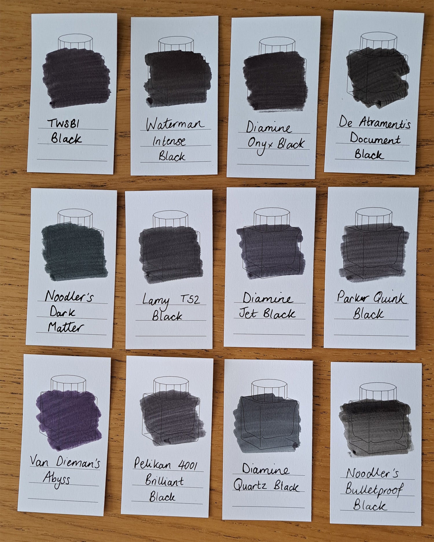 Which is your Blackest Ink?